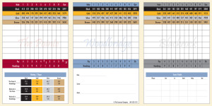Sunbrook Golf Club Scorecard | StGeorgeUtahGolf.com